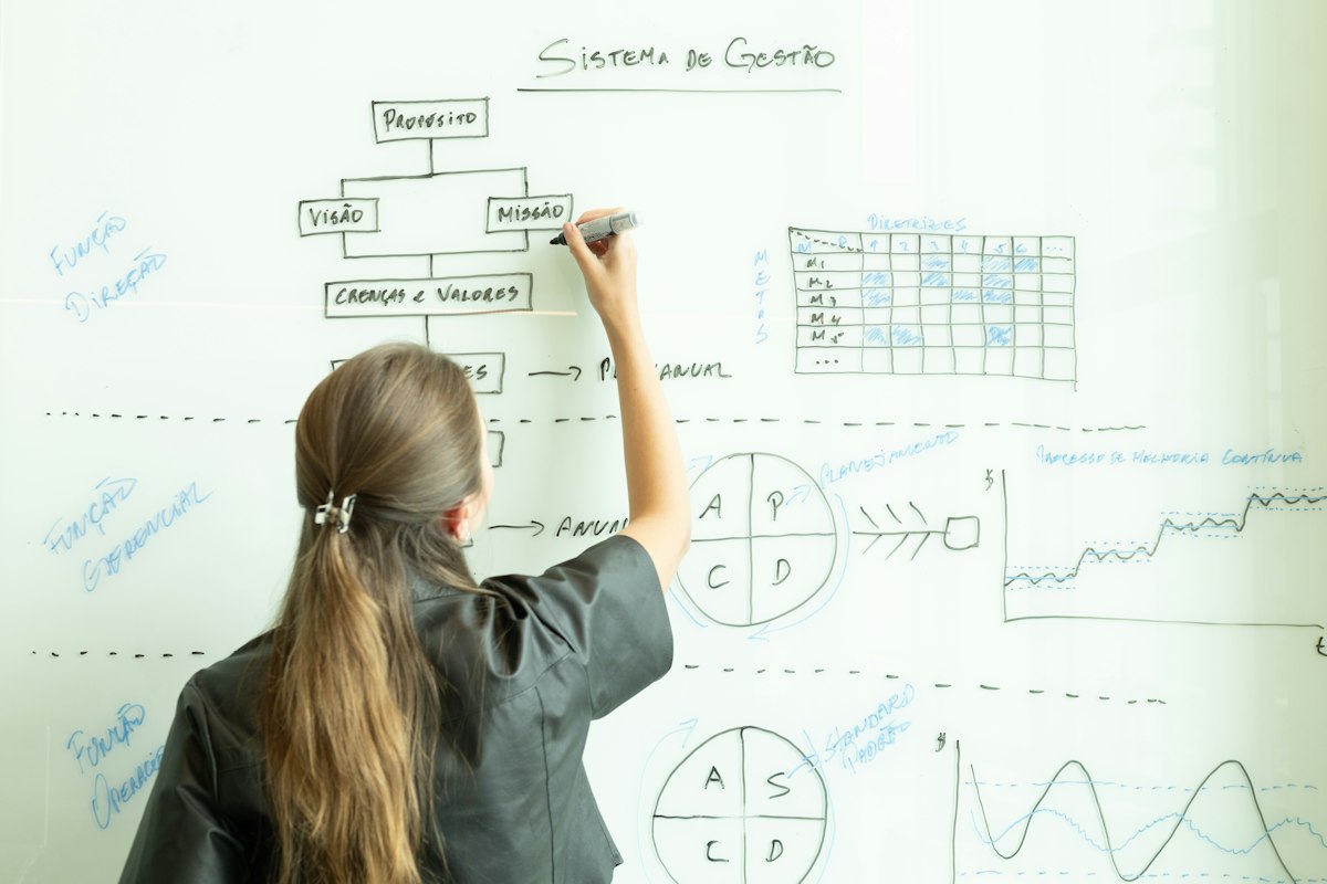 Illustrative stock photo of a person drawing a process flowchart on a whiteboard